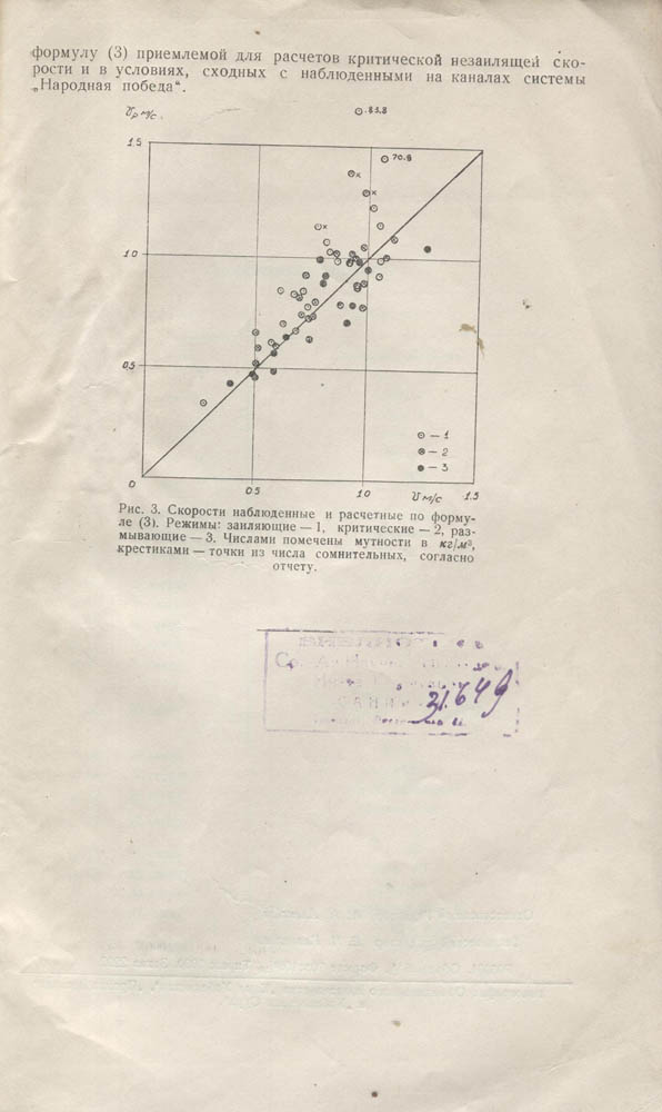 098