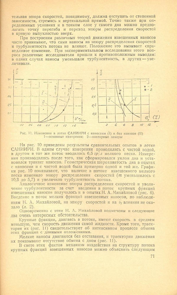 071