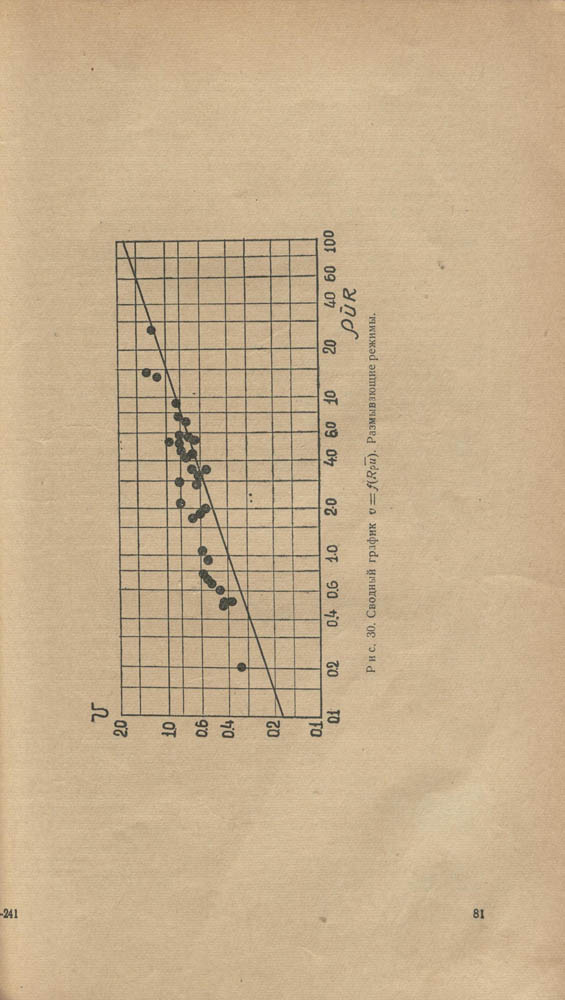 082