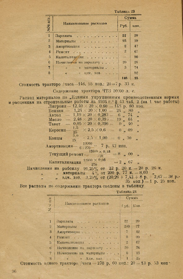 36