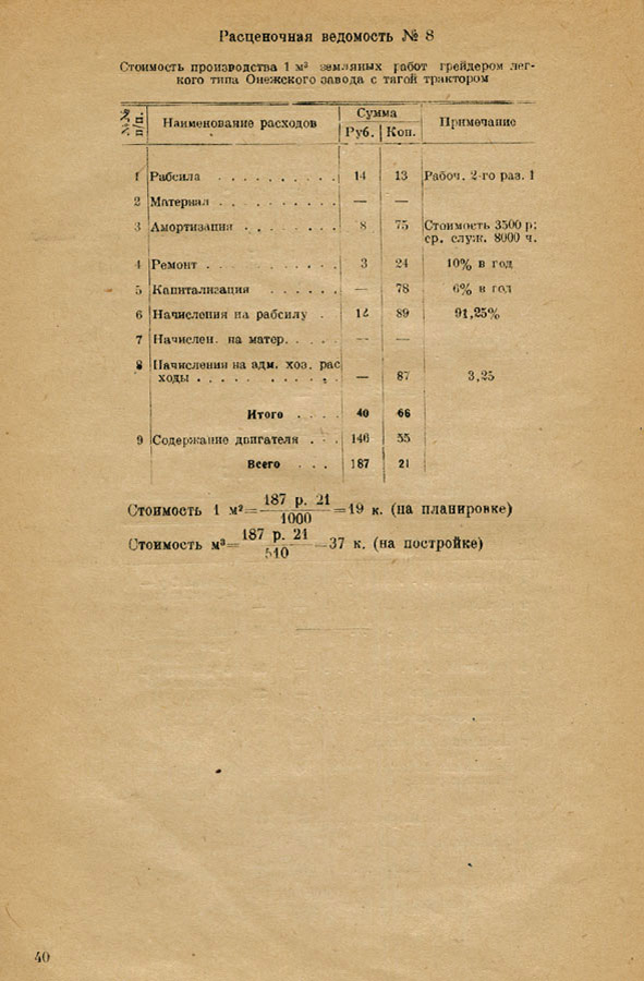 40