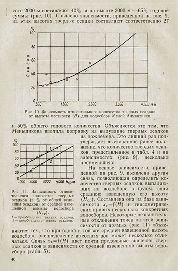 039