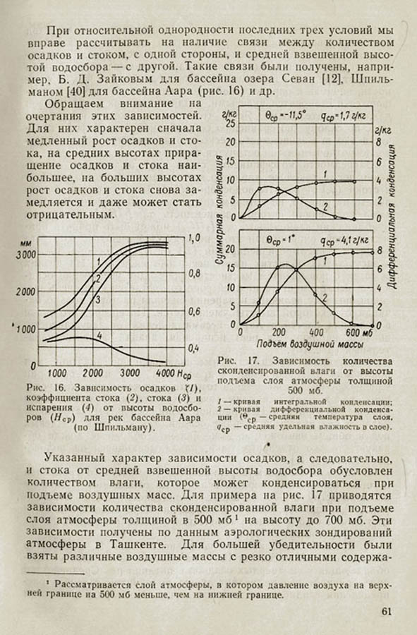 060