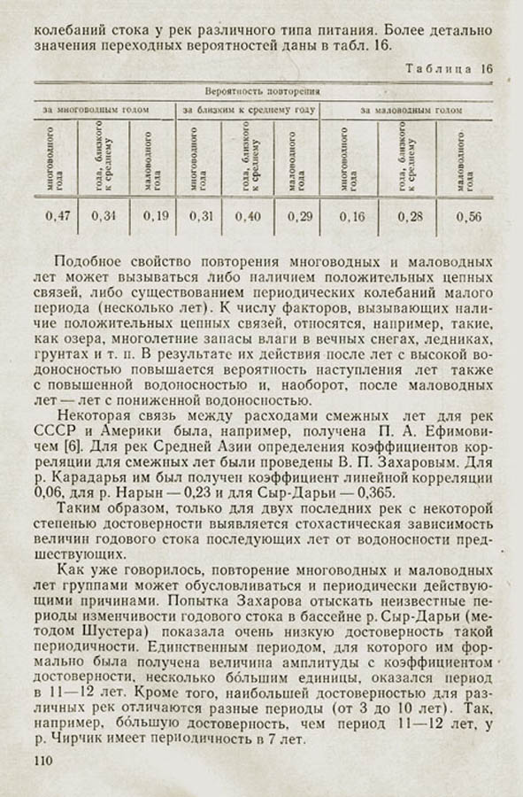 109