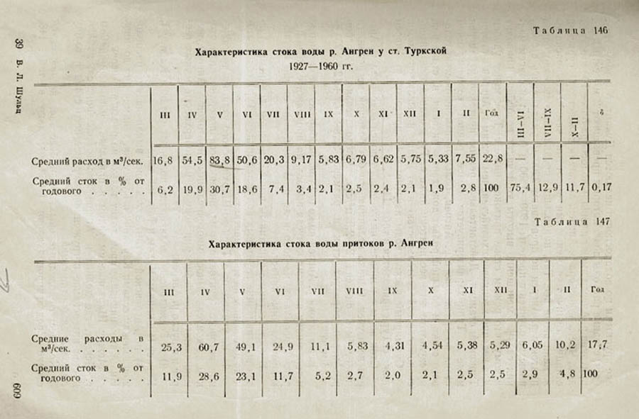 607