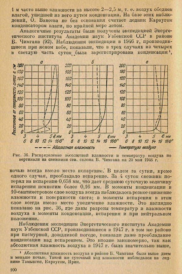 101