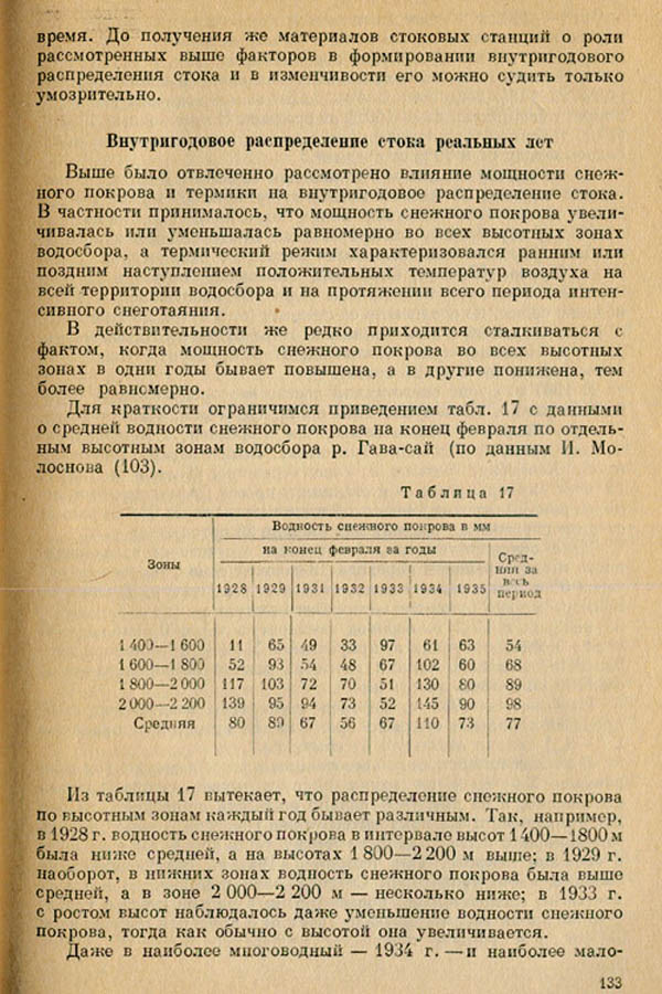 134