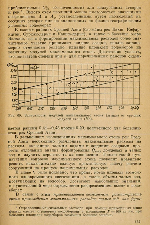 166