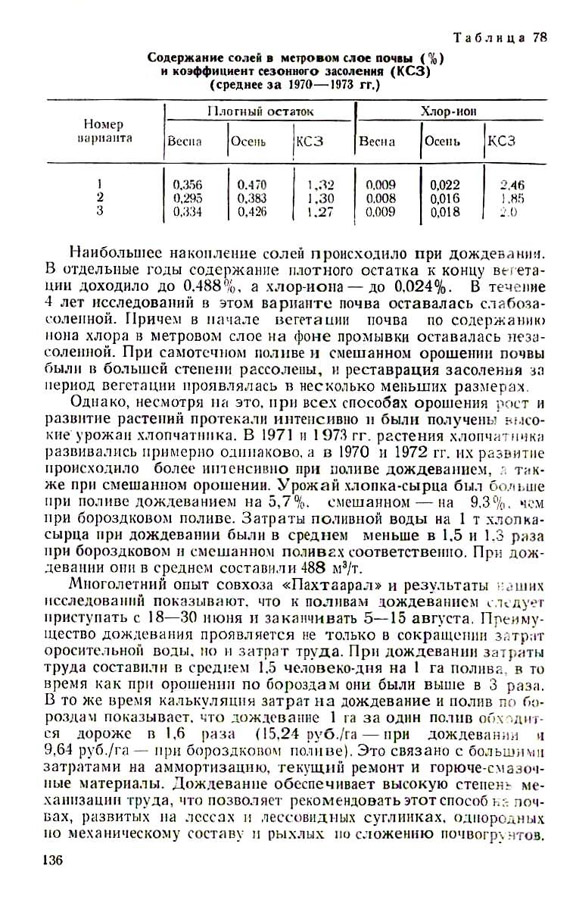137