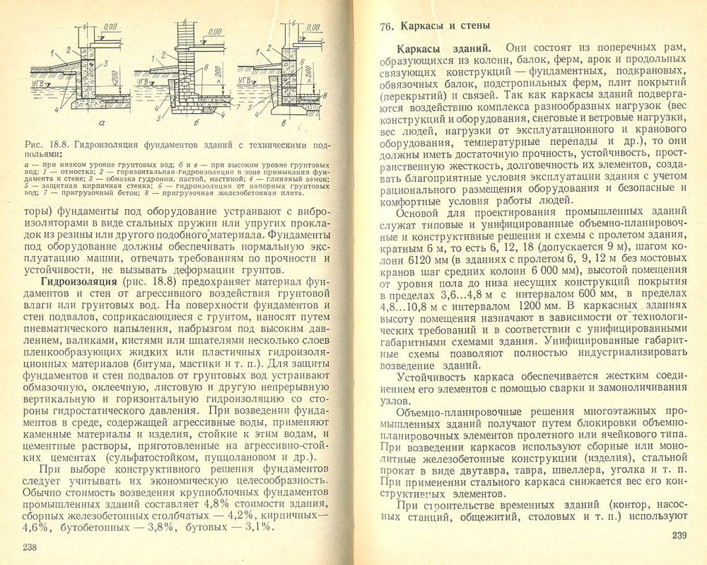 121