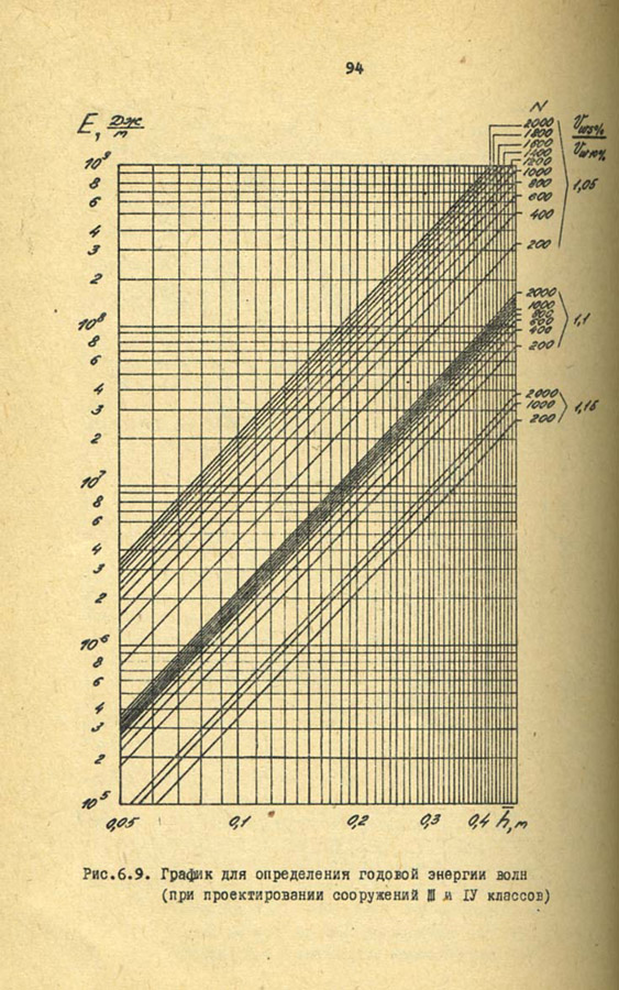 094