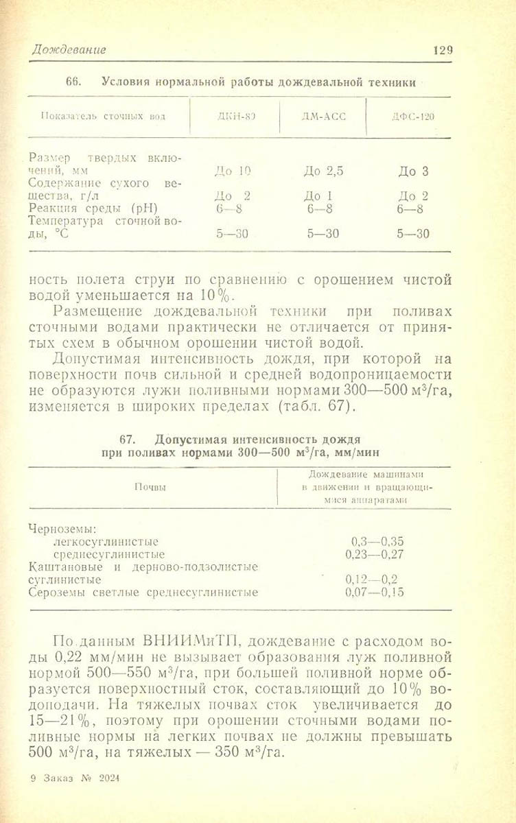 130