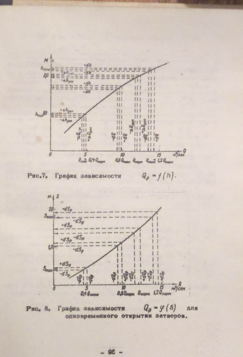 096