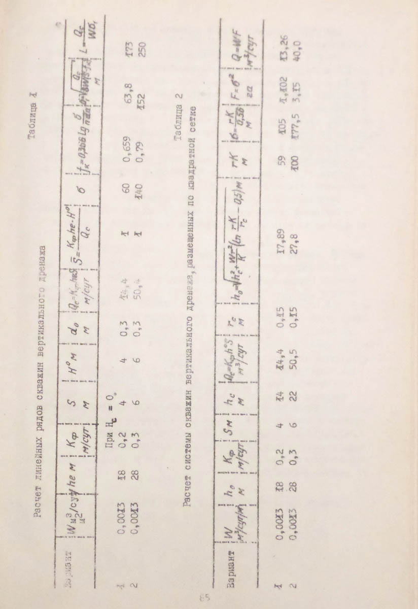 086