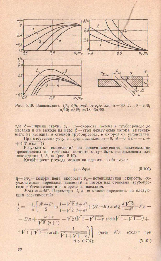 082