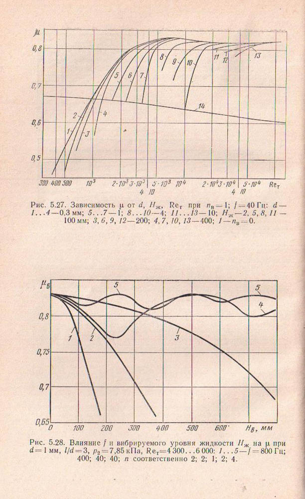 092