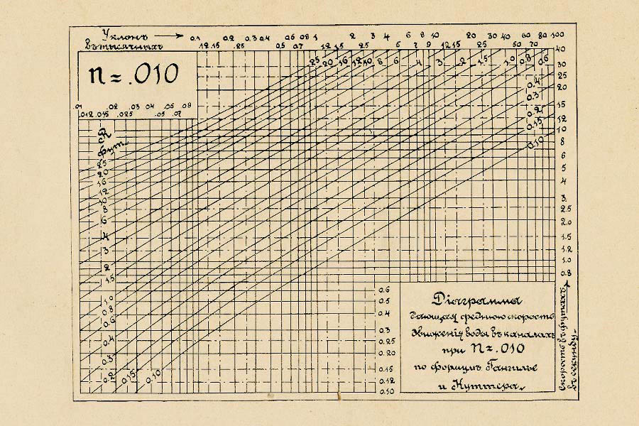 083