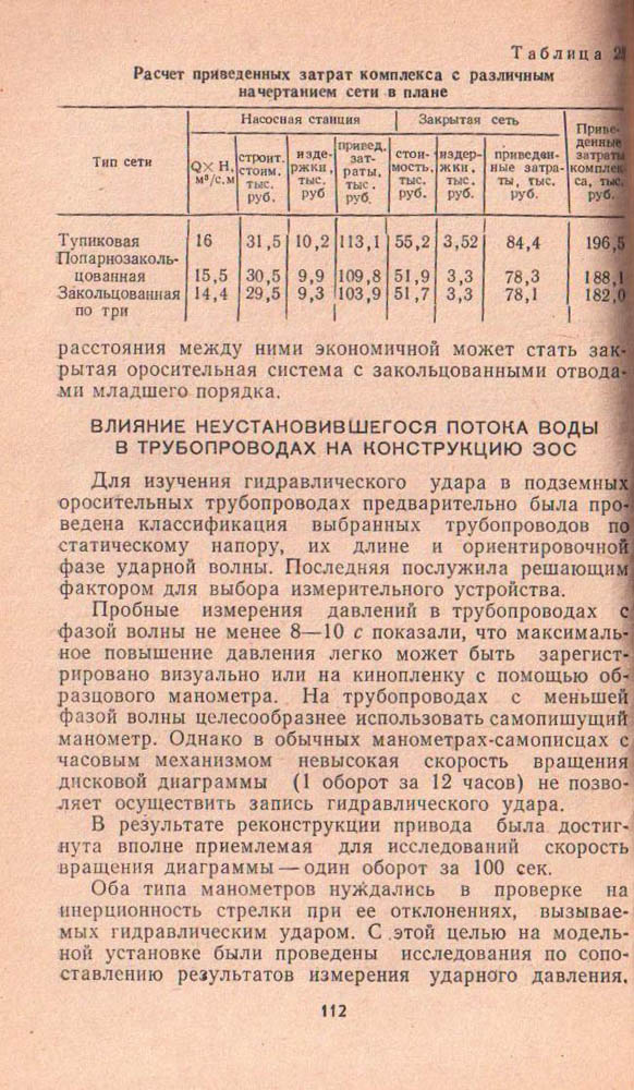 111