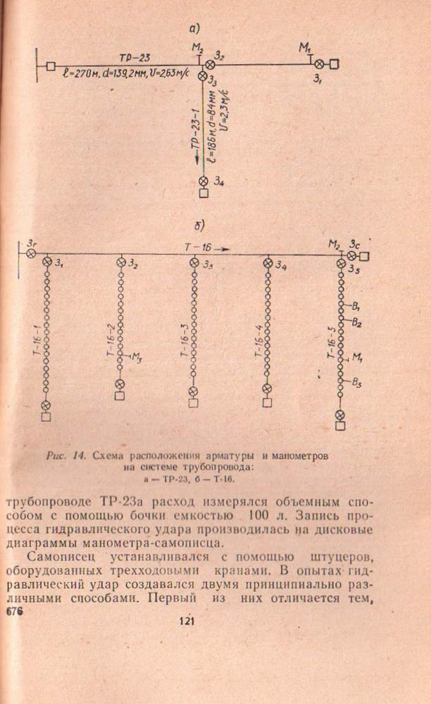 120