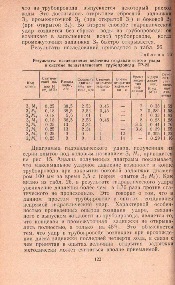 121