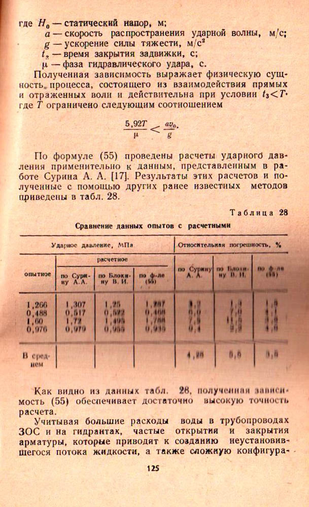 124