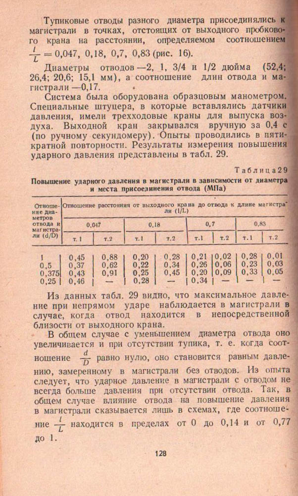 127