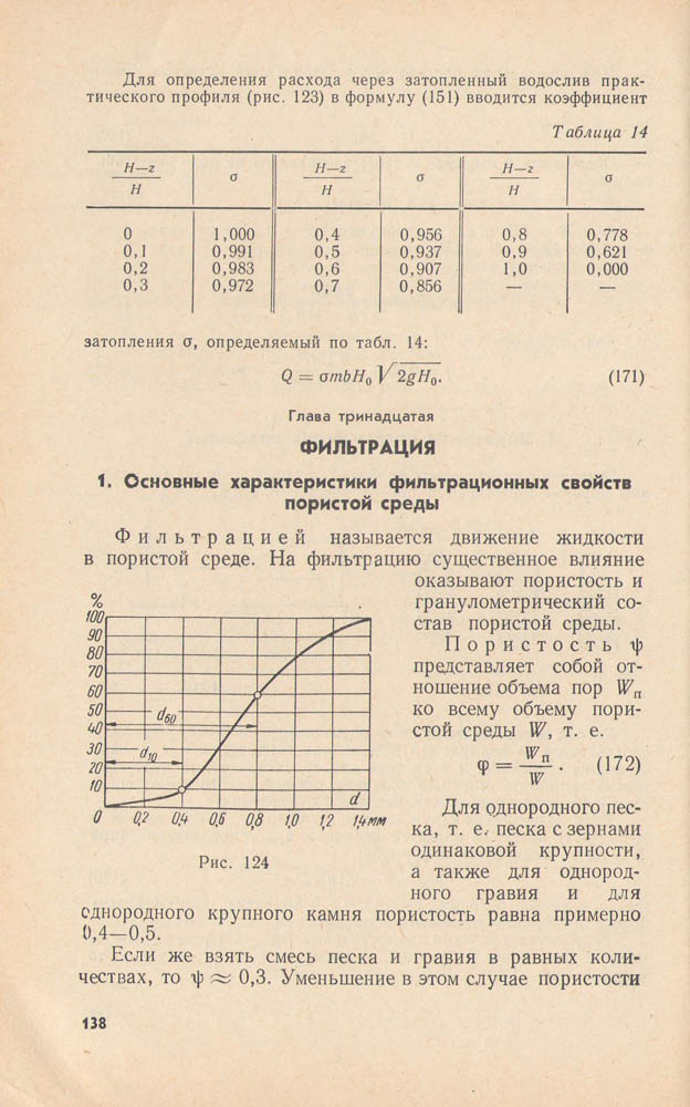 139
