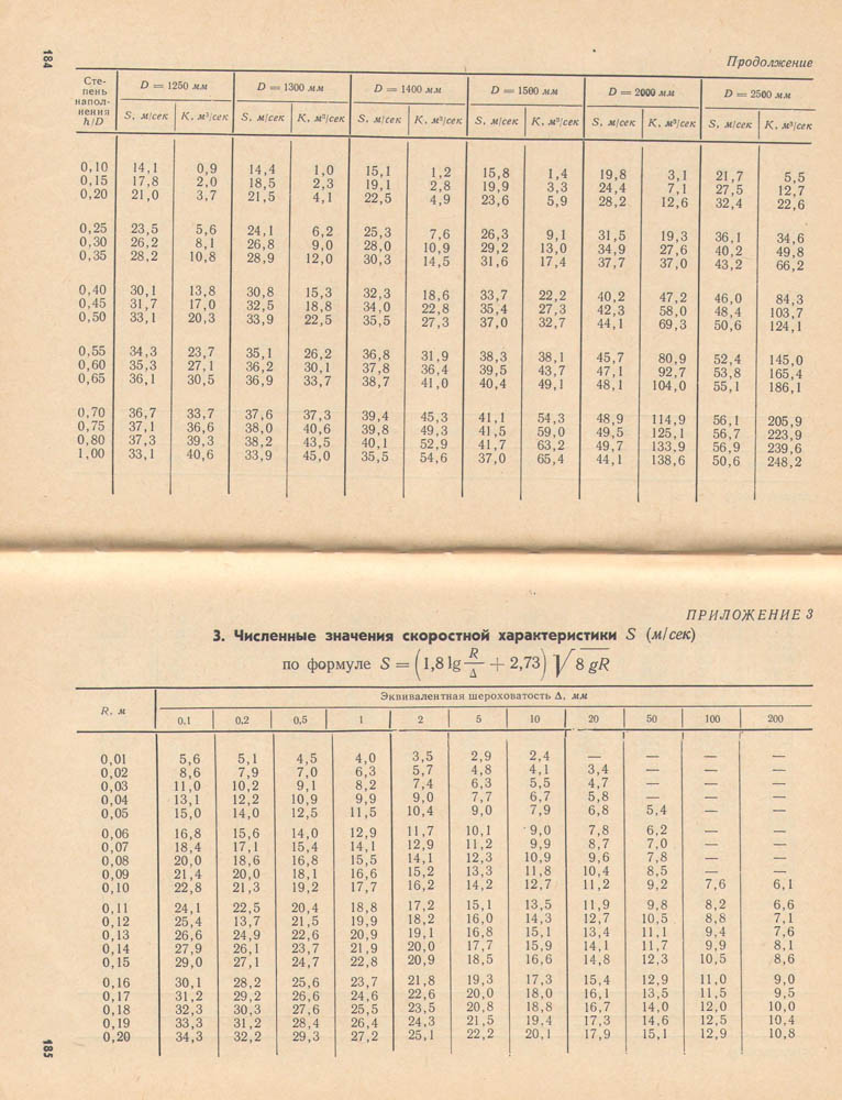 185-186