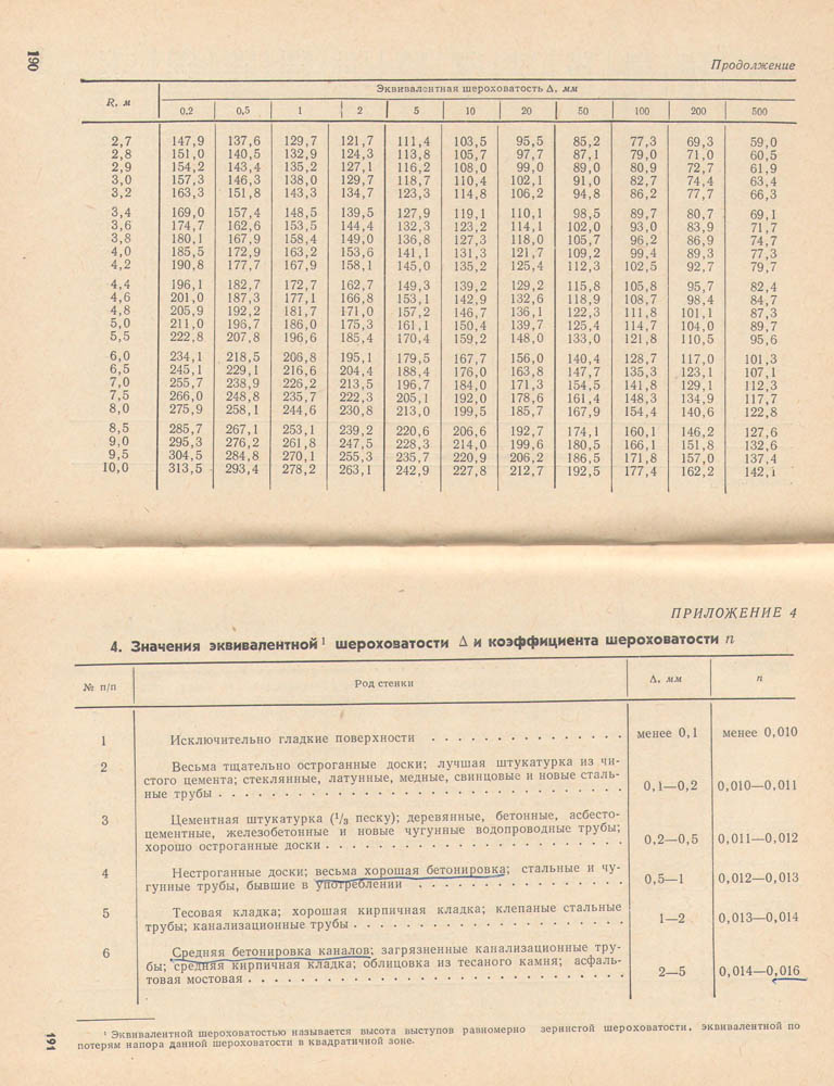 191-192