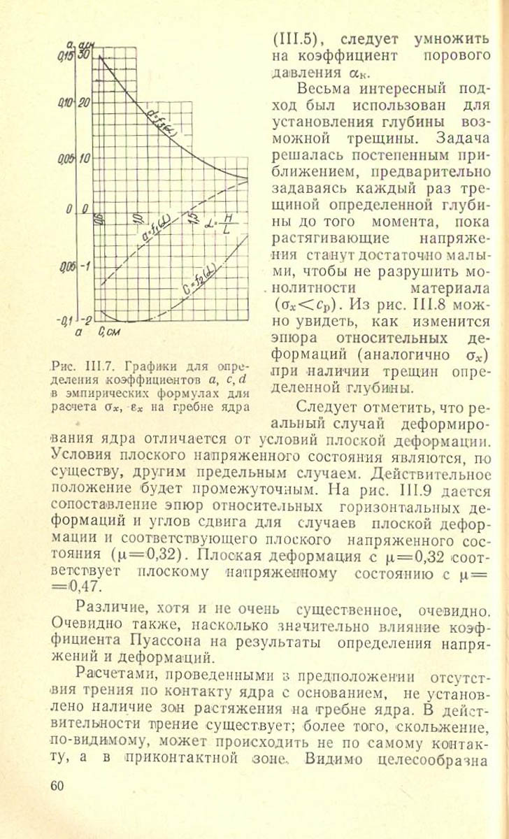061