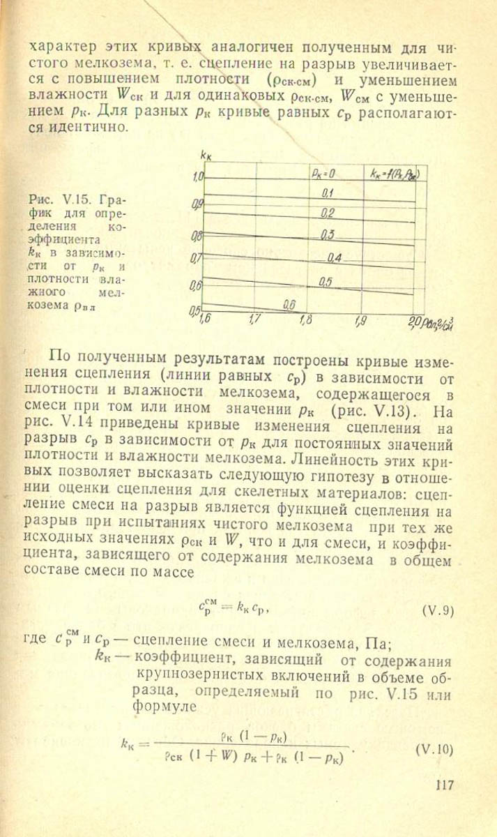 118