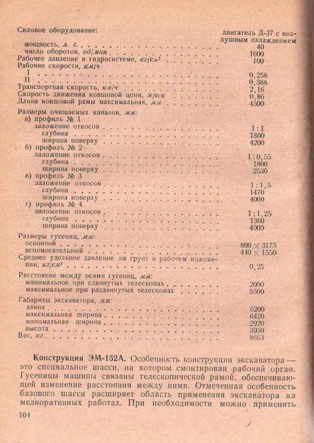 104
