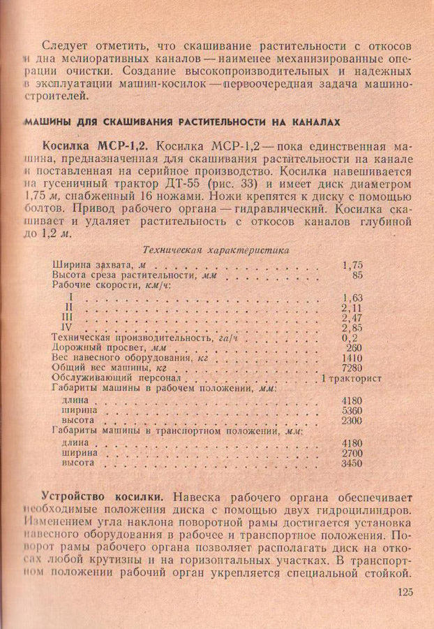 125