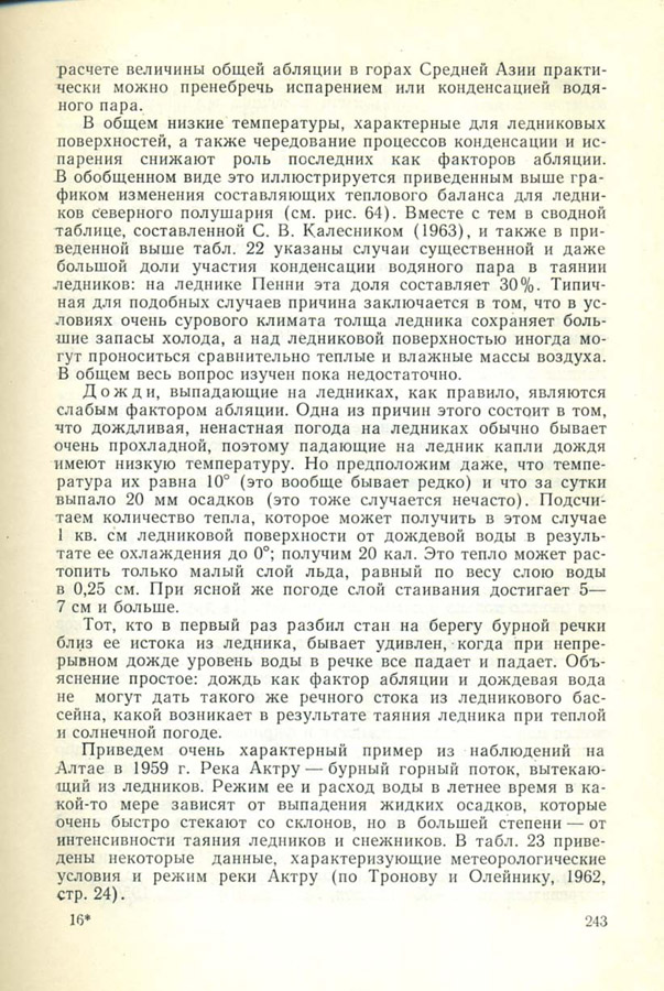 244