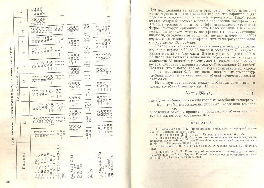 111