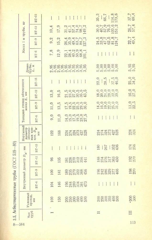114