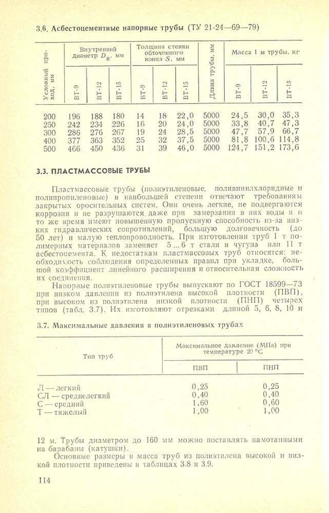 115