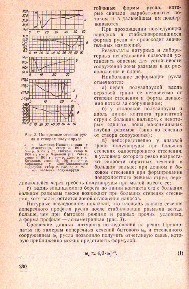 230