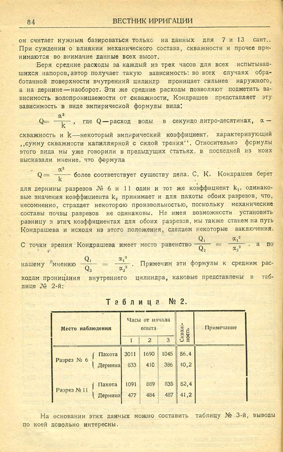 192