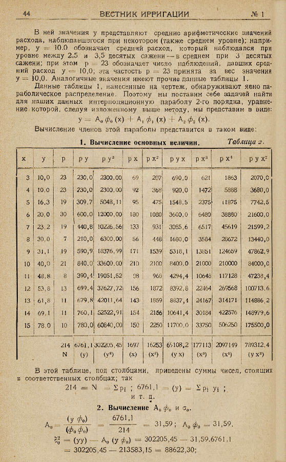 041