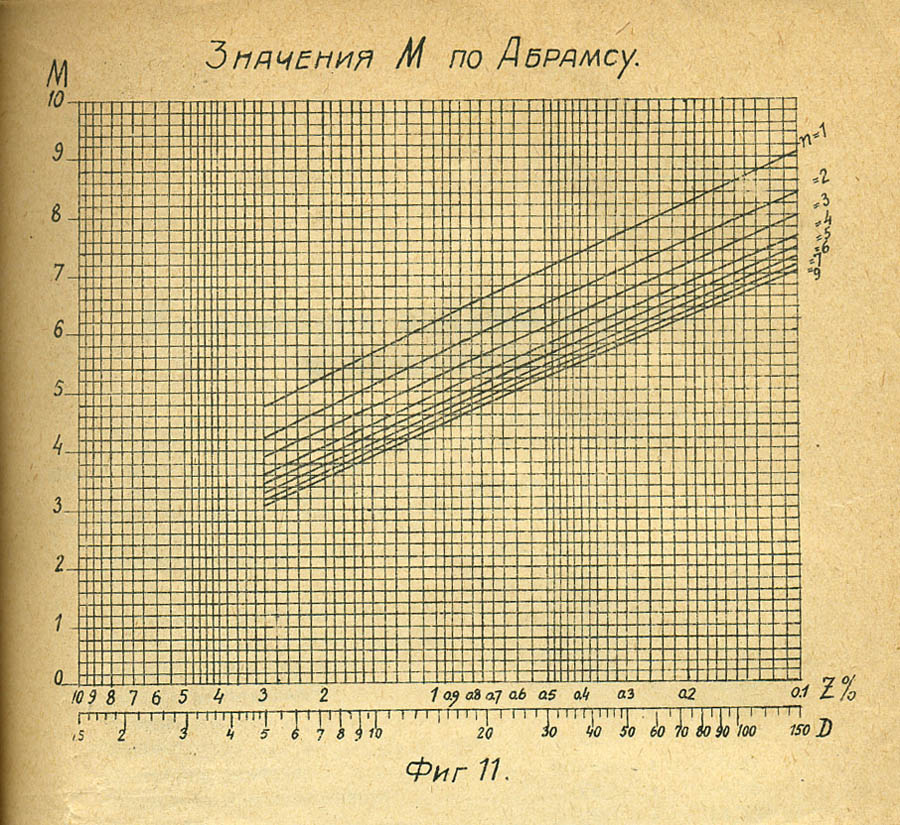 066