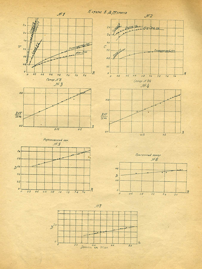 075