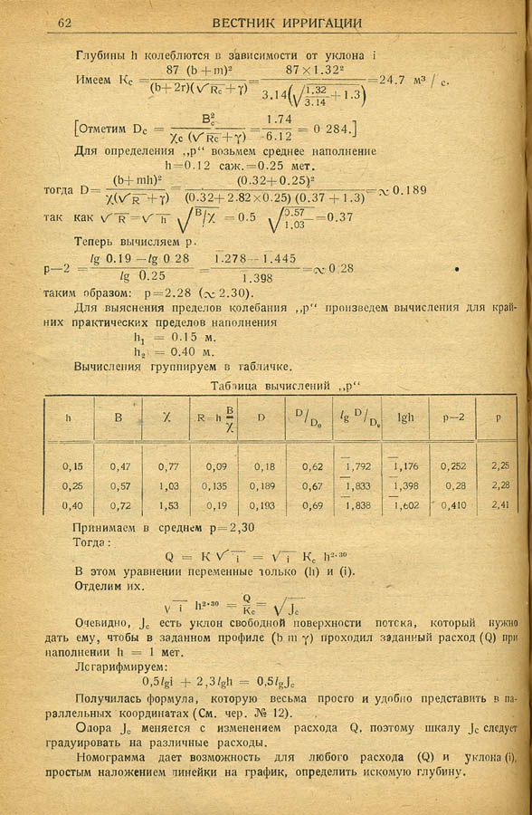 062