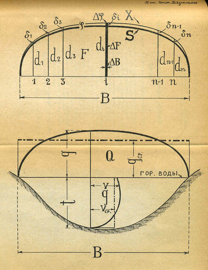 118