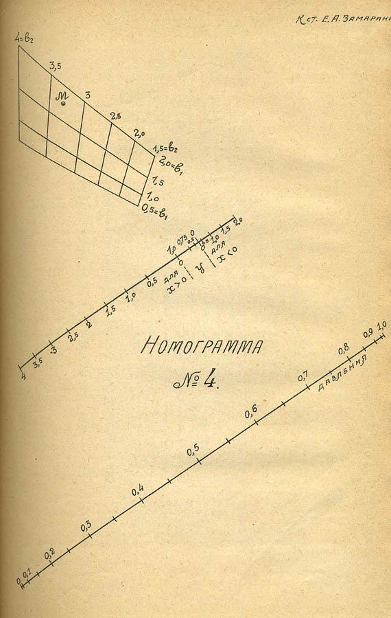 058