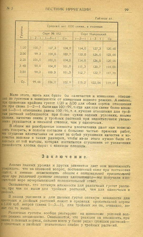 104