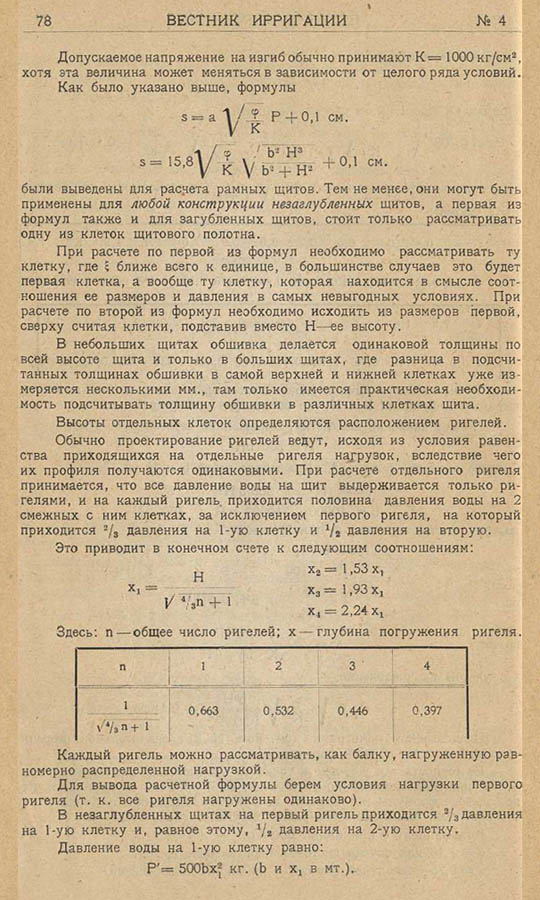 080