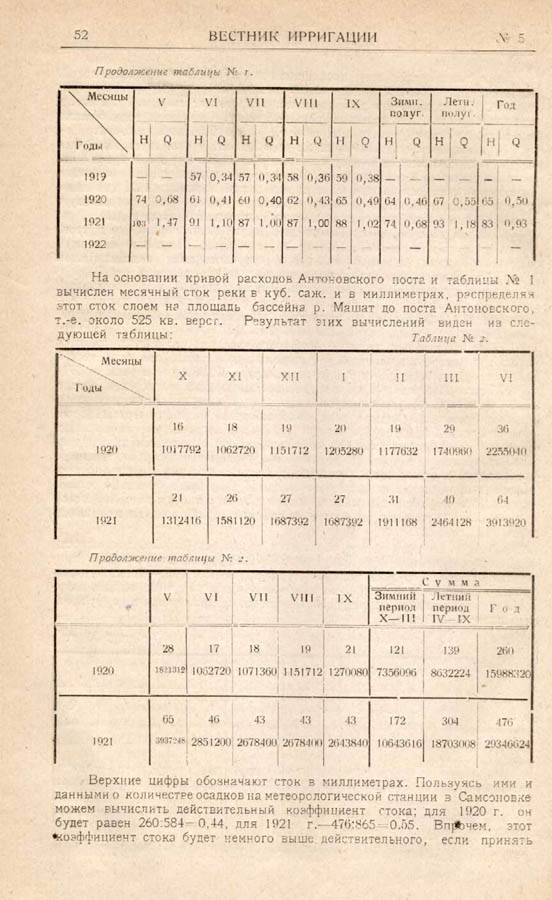 060