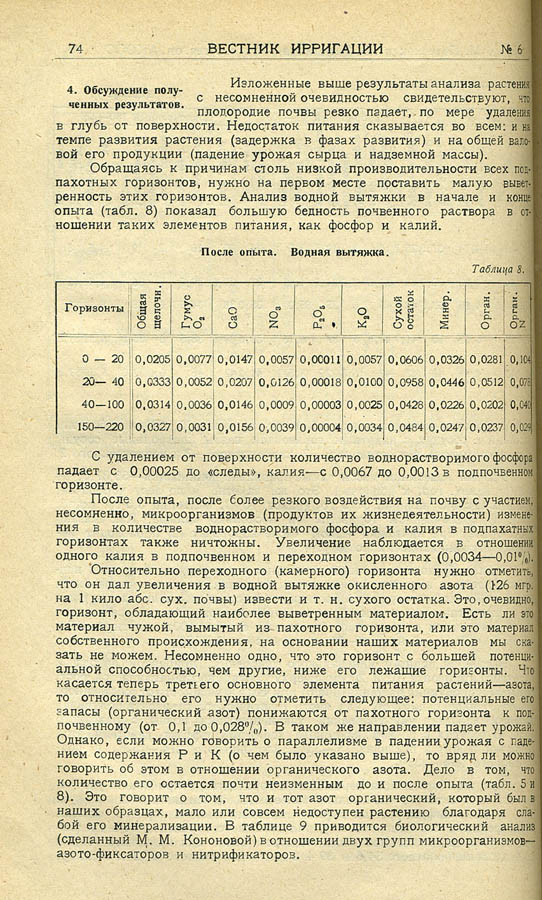073