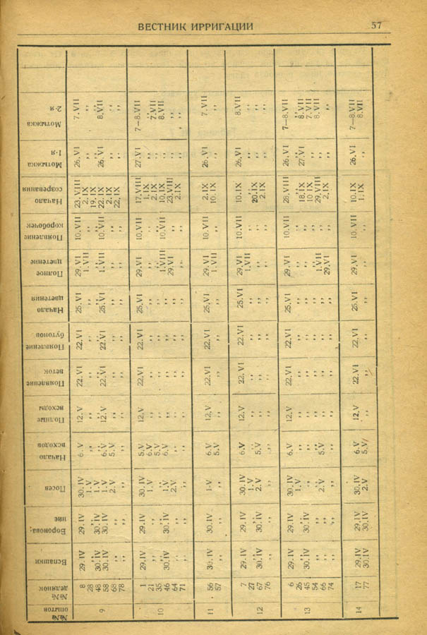 092